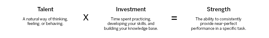 Talent (A natural way of thinking, feeling, or behaving) multiplied by Investment (Time spent practicing, developing your skills, and building your knowledge base.) equals Strength (The ability to consistently provide near-perfect performance in a specific task.)